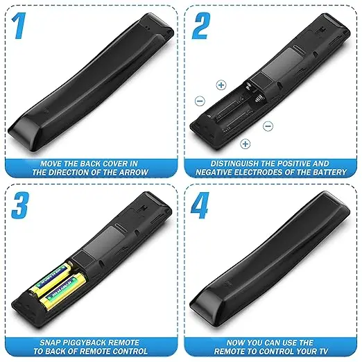 Smart TV Remote Control for All TV,LED,LCD,HDTV and 4K TV - Image 2
